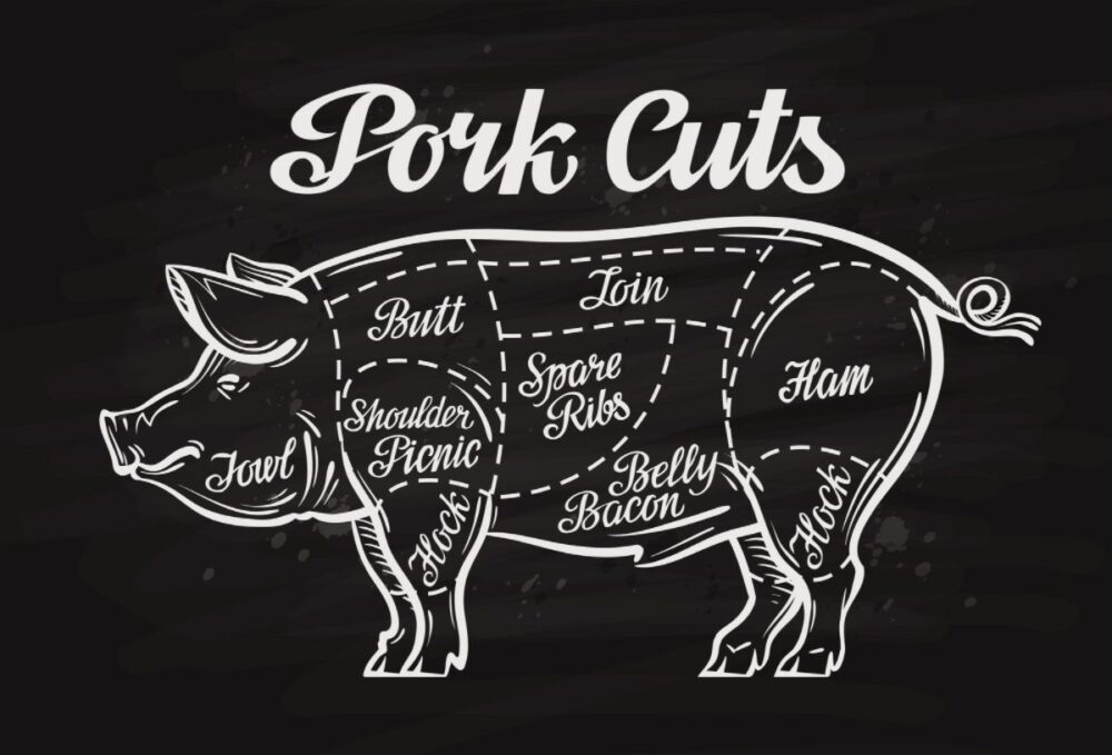 Pork Loin vs Pork Shoulder: Comparing Two Pork Cuts